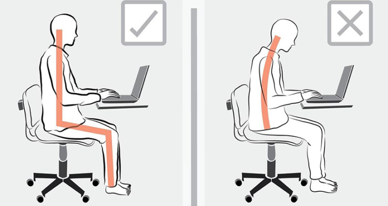 σωστή στάση